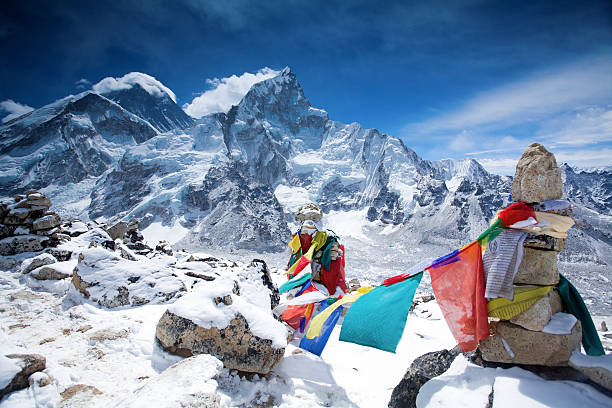 Lhotse 8,516m - Himalayan Peak aerial view